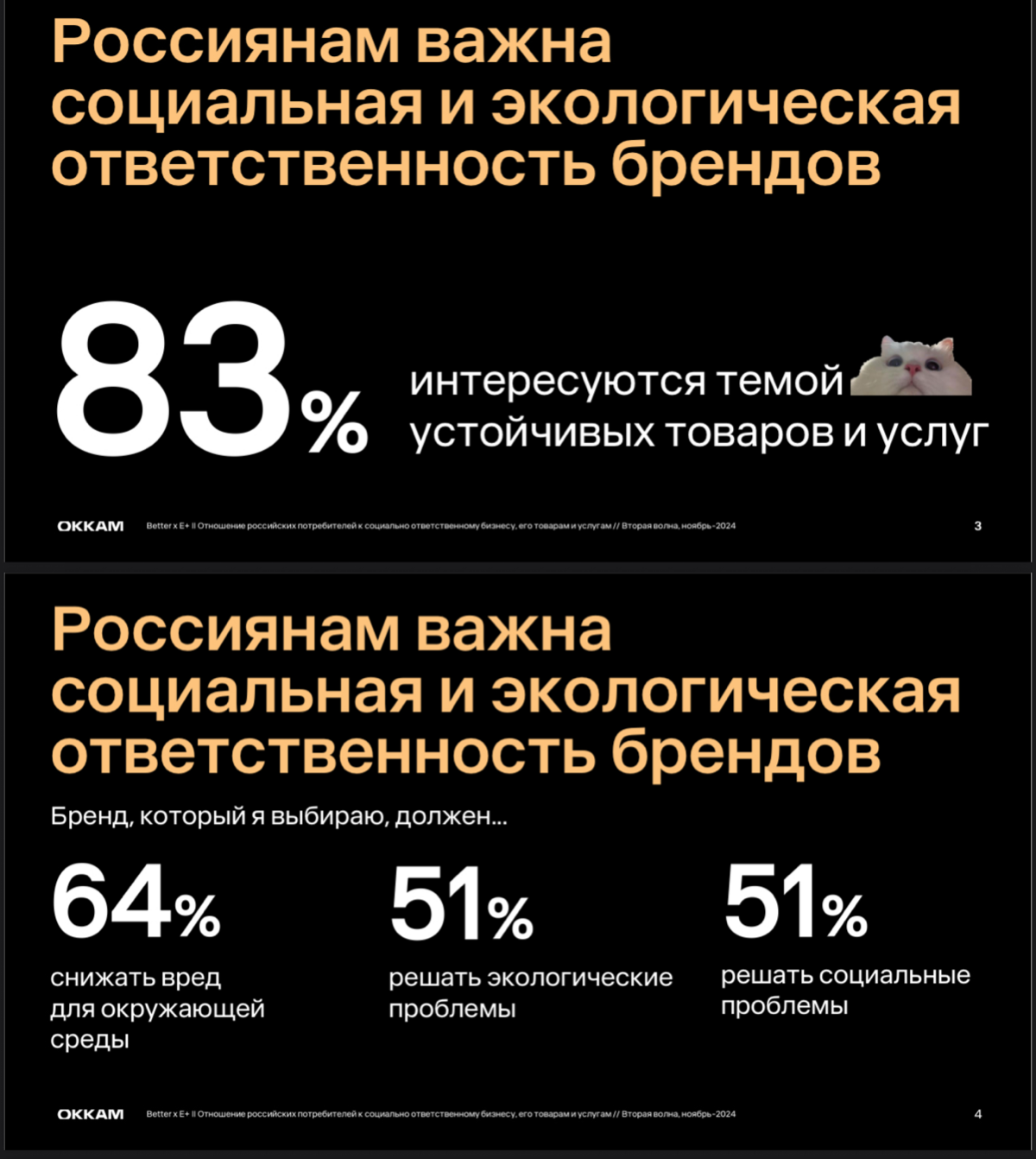 🌿 ESG как драйвер продаж: маркетплейсы подтвердили тренд | Сетка — социальная сеть от hh.ru