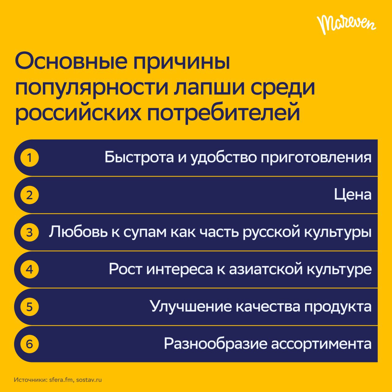 ⚡️ Азиатские бренды завоёвывают российский рынок
🔣 Интерес россиян к азиатской культуре и товарам уже несколько лет на подъёме — и сейчас этот тренд достигает нового уровня | Сетка — социальная сеть от hh.ru