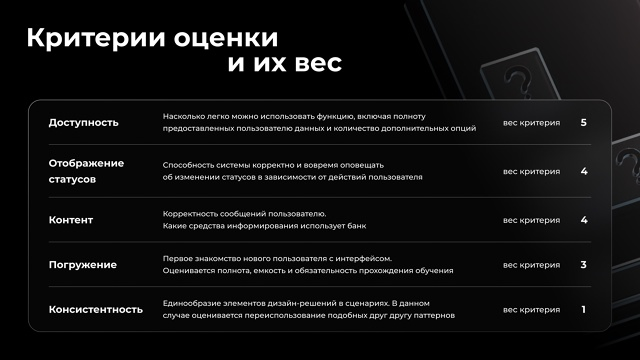 Как выбрать лучший мобильный банк для бизнеса?
🆕 Прочитать наше исследование: clck | Сетка — социальная сеть от hh.ru