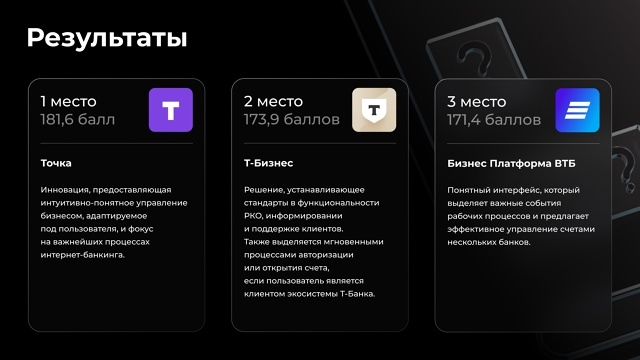 Как выбрать лучший мобильный банк для бизнеса?
🆕 Прочитать наше исследование: clck | Сетка — социальная сеть от hh.ru