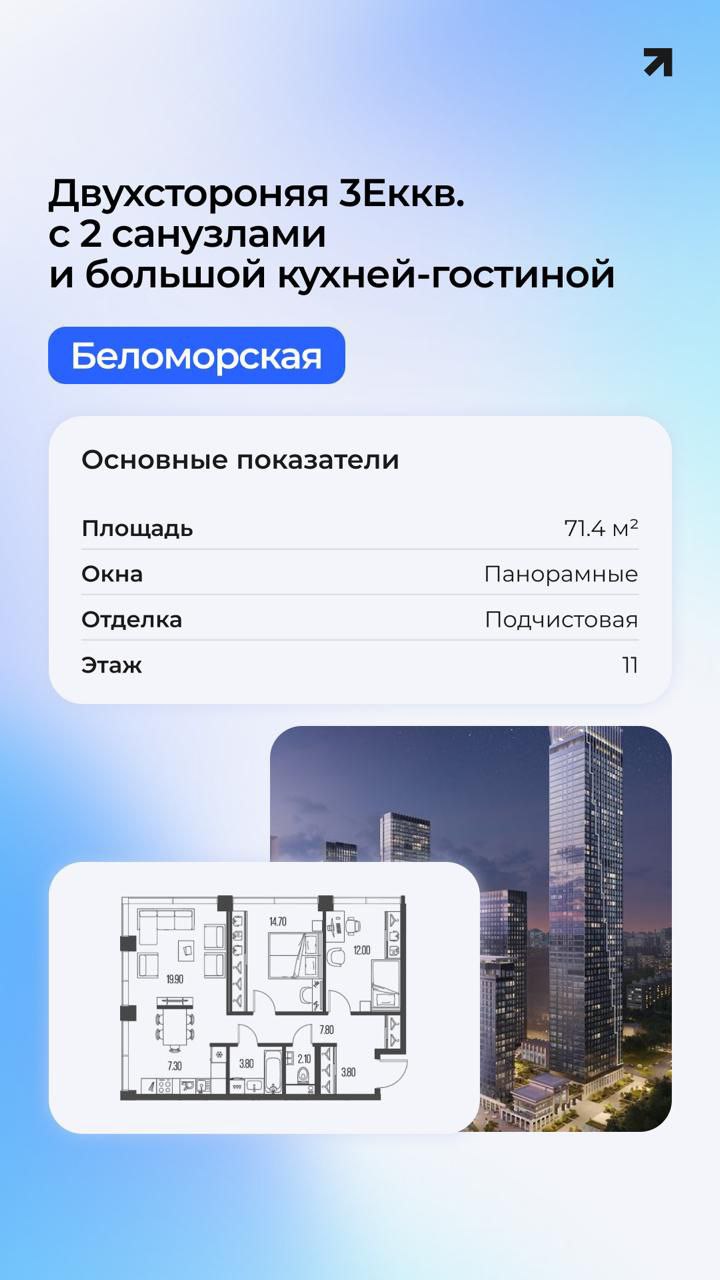 ✨ В «Северном Порту» — редкие планировки в продаже! ✨
Те самые квартиры, о которых мечтают, но редко находят.  
▫️ Студия 30,6 м² — с панорамными окнами от пола до потолка | Сетка — социальная сеть от hh.ru