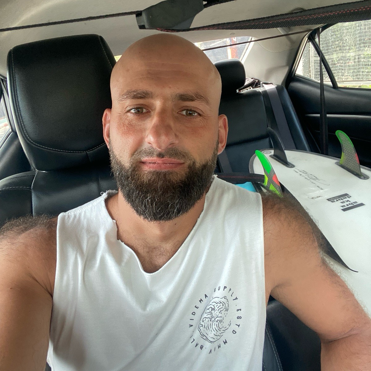 Юрий Гилёв | Сетка — социальная сеть от hh.ru