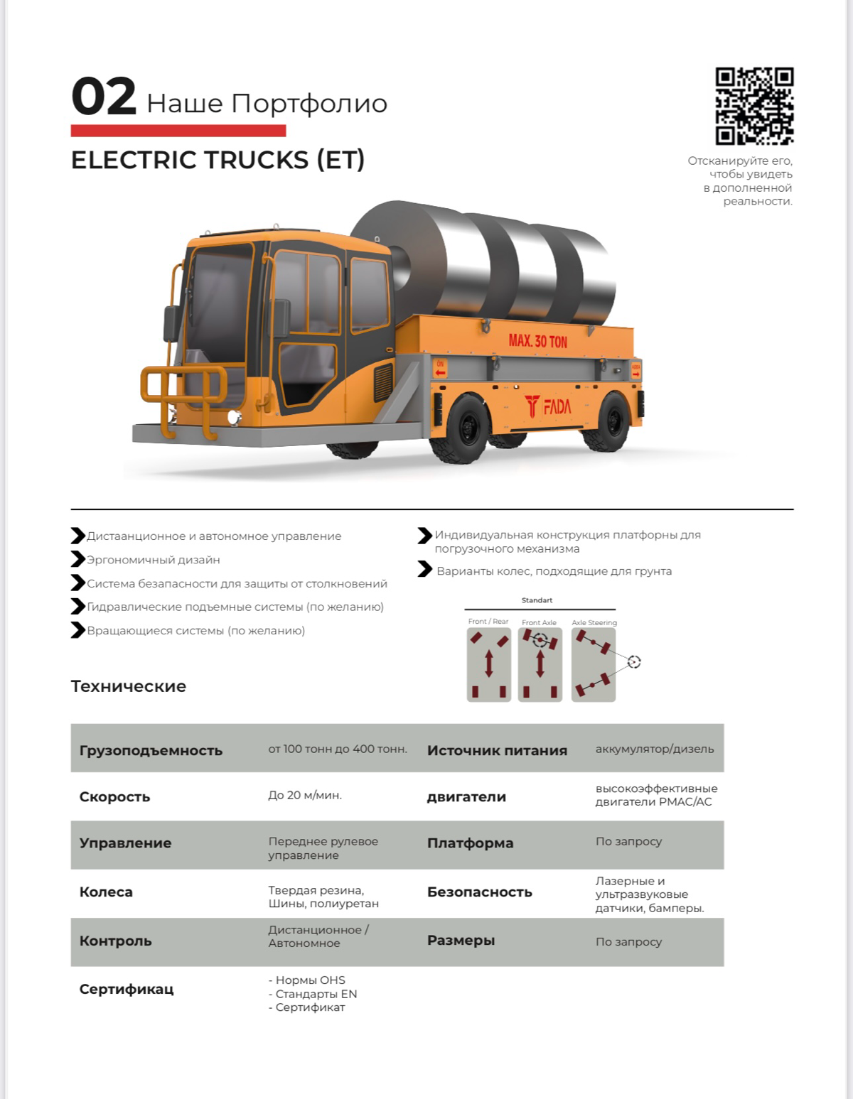 🚀 Мобильные платформы большой грузоподъёмности — незаменимы | Сетка — социальная сеть от hh.ru