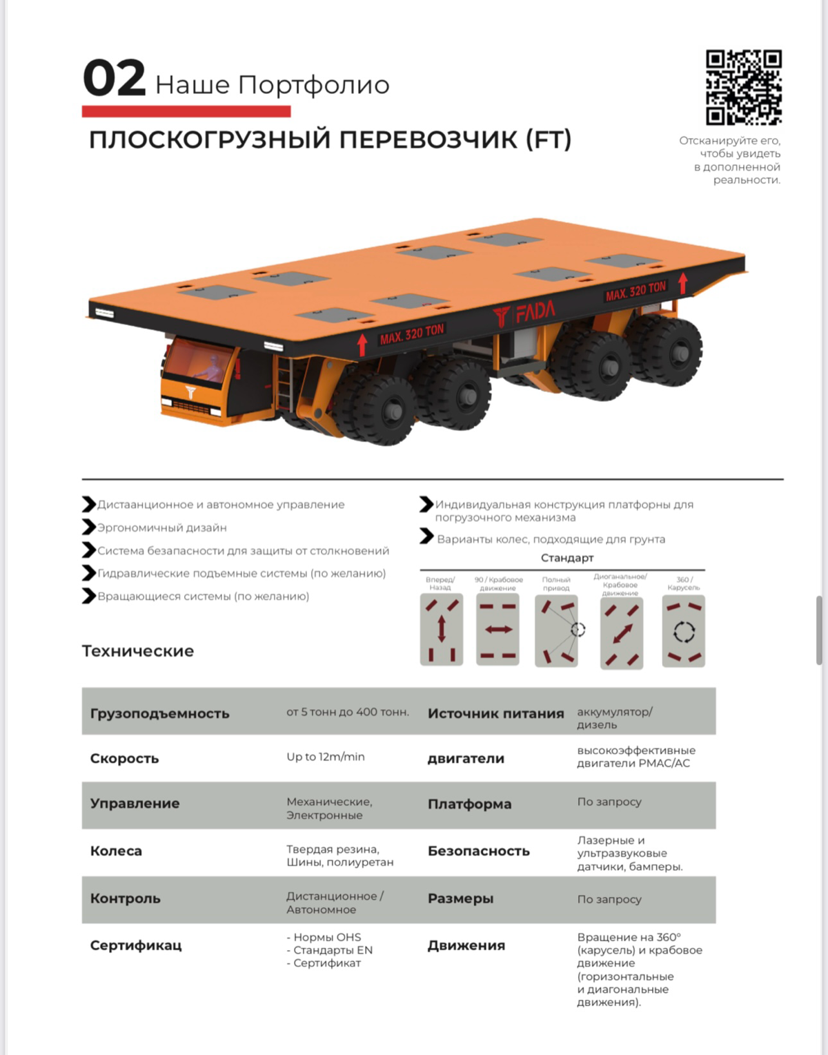 🚀 Мобильные платформы большой грузоподъёмности — незаменимы | Сетка — социальная сеть от hh.ru