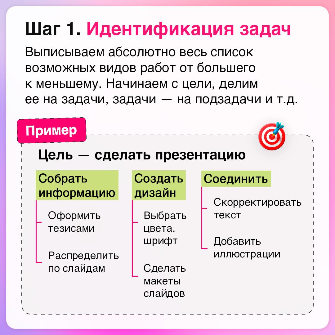 Что делать в первую очередь? Метод критического пути подскажет⚡️
Он помогает выявить задачи, от которых напрямую зависит срок завершения проекта | Сетка — социальная сеть от hh.ru