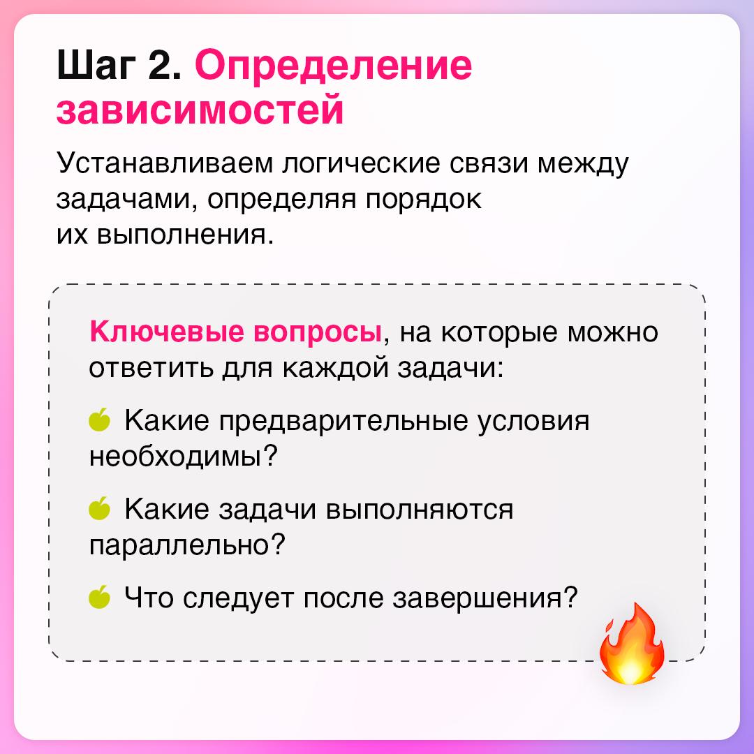 Что делать в первую очередь? Метод критического пути подскажет⚡️
Он помогает выявить задачи, от которых напрямую зависит срок завершения проекта | Сетка — социальная сеть от hh.ru
