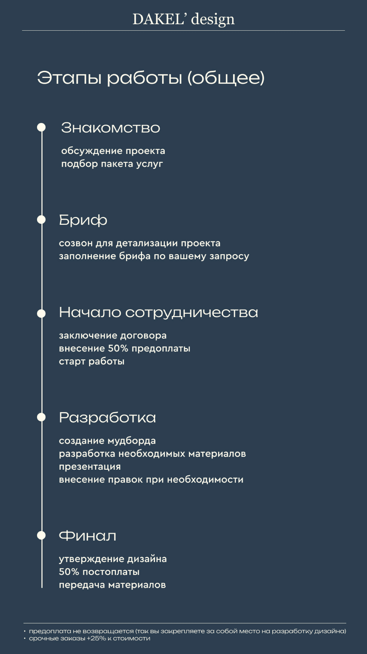 Мои услуги | Сетка — социальная сеть от hh.ru