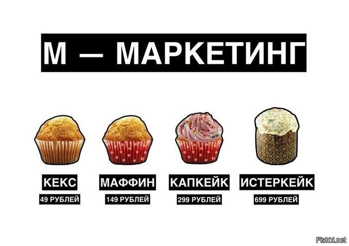 Что умеет scale-x-маркетинг?
Из практики 80 похороненных проектов продвижения вышедхих в ±0 и 17 успешных, давших +700 млн выручки через привлечение клиентов, мы выделили свой уникальный стиль «scale-... | Сетка — социальная сеть от hh.ru