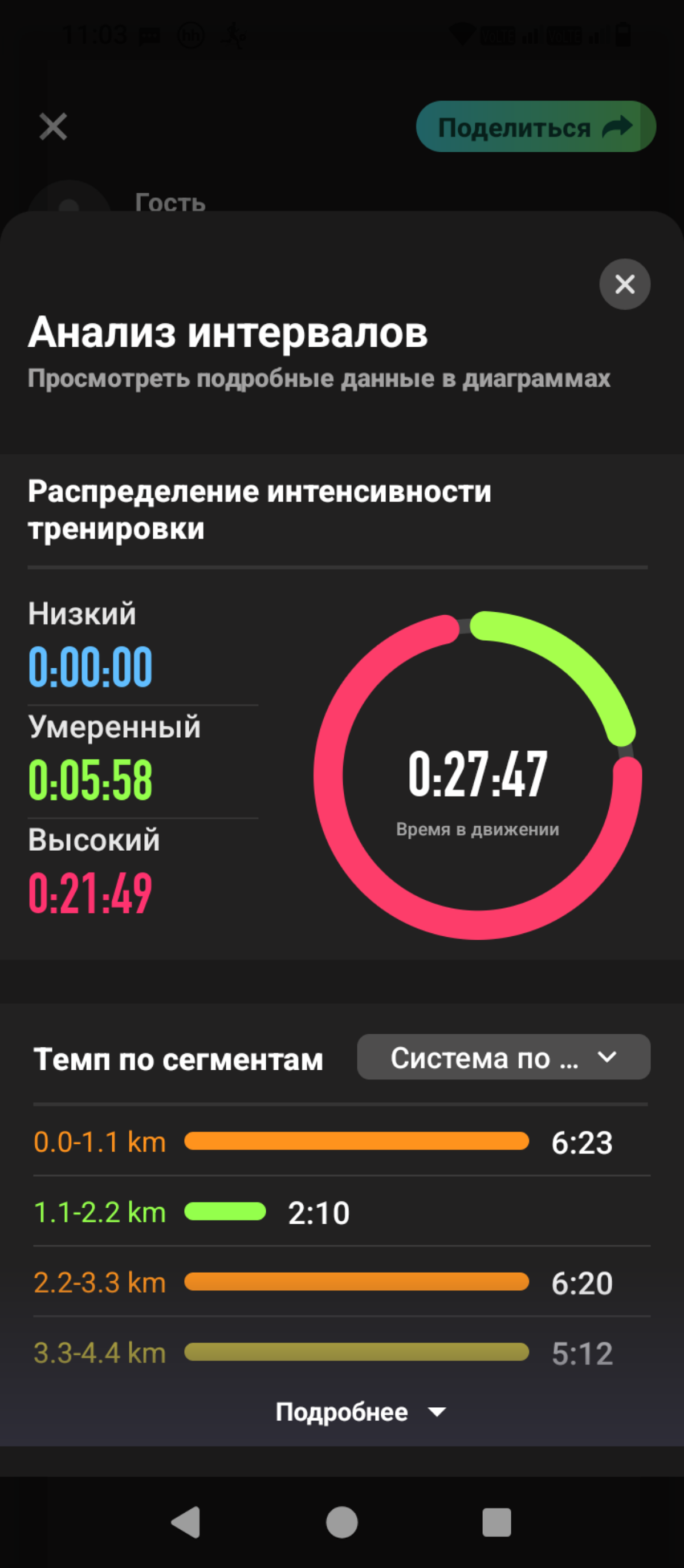 Бег, турники, свежий воздух | Сетка — социальная сеть от hh.ru