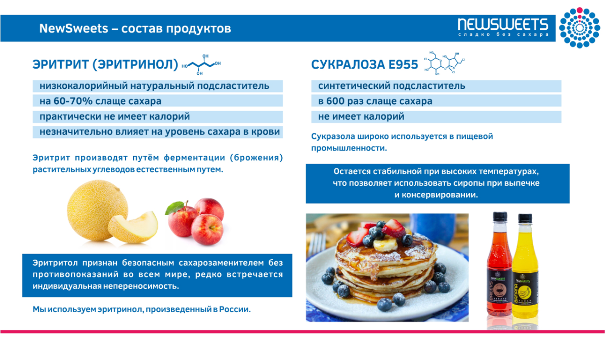 Инфогрвфика. Примеры моих работ. | Сетка — социальная сеть от hh.ru