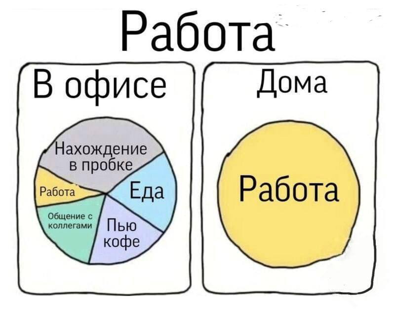 #IT
😂 ПМ 🛍 Другие каналы
В этом посте были ссылки, но мы их удалили по правилам Сетки | Сетка — социальная сеть от hh.ru