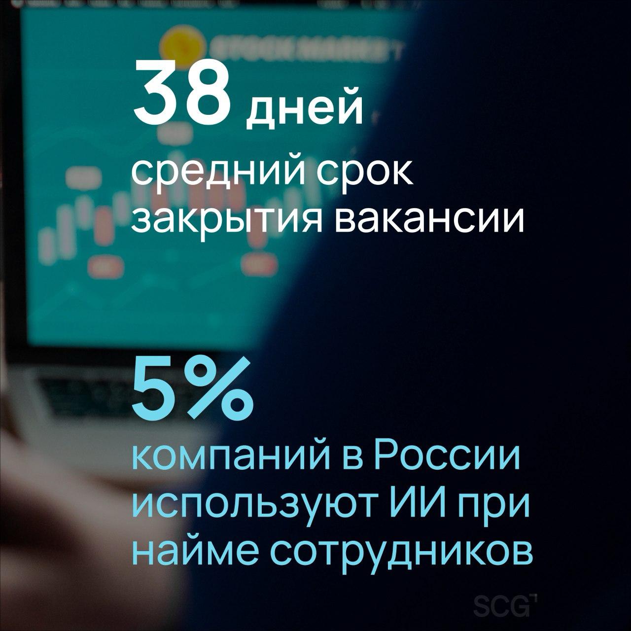 Российские сотрудники и рынок труда: цифры и тенденции
Мы подготовили новое исследование SCG «Цифровая трансформация найма» | Сетка — социальная сеть от hh.ru