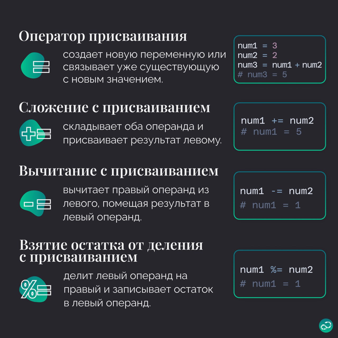 Операторы присваивания в Python
😴 Присваивание? Да это и так все проходят в первый час освоения Python!
🤭 А что, еще можно сокращенно записывать арифметические операции с присваиванием?
🤔 Битовые опер... | Сетка — социальная сеть от hh.ru
