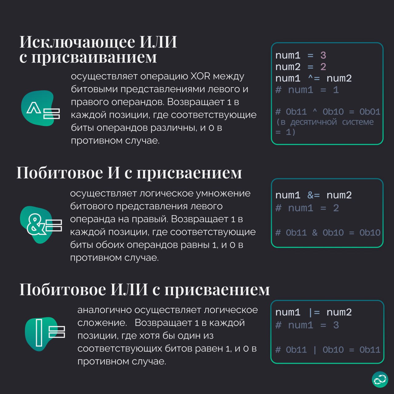 Операторы присваивания в Python
😴 Присваивание? Да это и так все проходят в первый час освоения Python!
🤭 А что, еще можно сокращенно записывать арифметические операции с присваиванием?
🤔 Битовые опер... | Сетка — социальная сеть от hh.ru