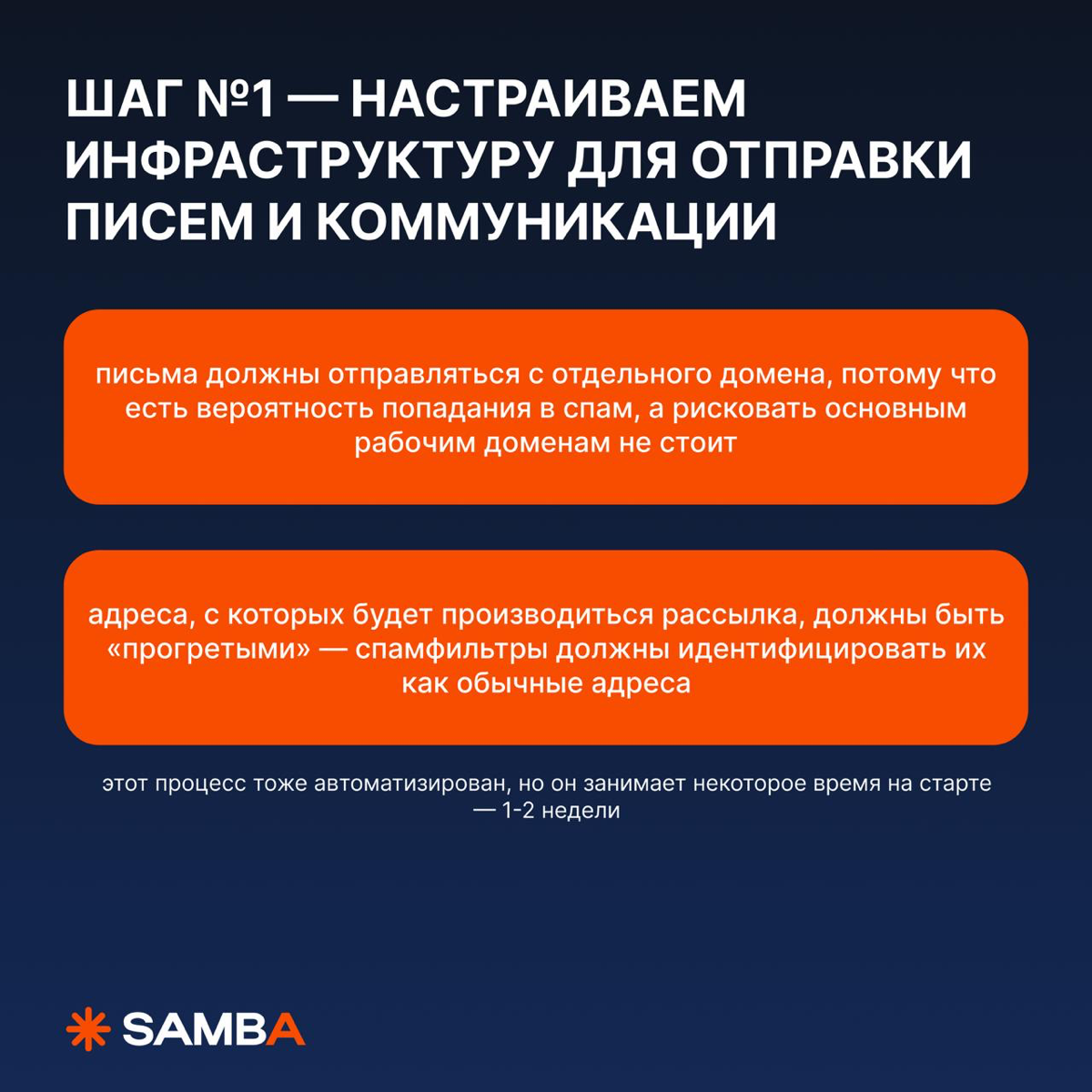 🔥 Кейс: новый тренд в email-рассылках для B2B-сегмента
Собрали для вас пост по презентации, с который мы выступали на НРФ Регионах | Сетка — социальная сеть от hh.ru