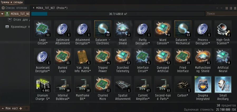 Риги EVE Online | Сетка — социальная сеть от hh.ru