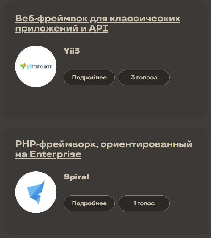 На хайлоаде проходит голосование на Open Source трибуну.
От PHP только Yii3 и Spiral.
Давайте поднимем пэхапешечку в топчик :)
Однако, предварительно ознакомьтесь и с другими проектами | Сетка — социальная сеть от hh.ru