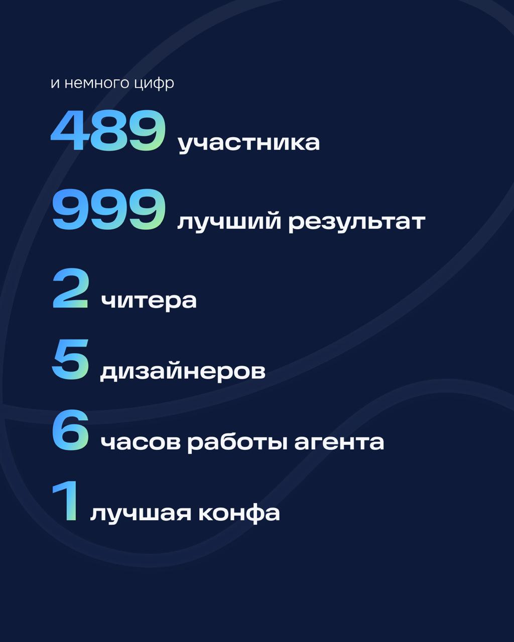 Мы думали, как развлечь наших гостей на конференции E-CODE, и в это время почти синхронно с Никитой увидели один и тот же рилс, как команда находит цвета на цветовом круге | Сетка — социальная сеть от hh.ru