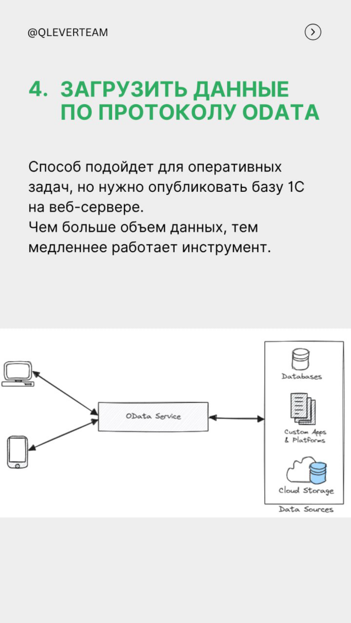 Как выгрузить данные из 1С для аналитики? | Сетка — социальная сеть от hh.ru