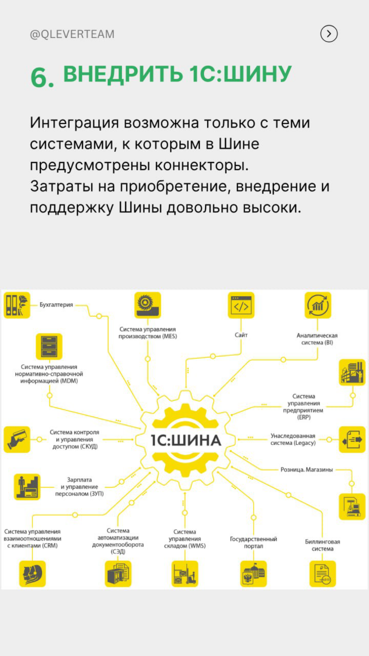 Как выгрузить данные из 1С для аналитики? | Сетка — социальная сеть от hh.ru