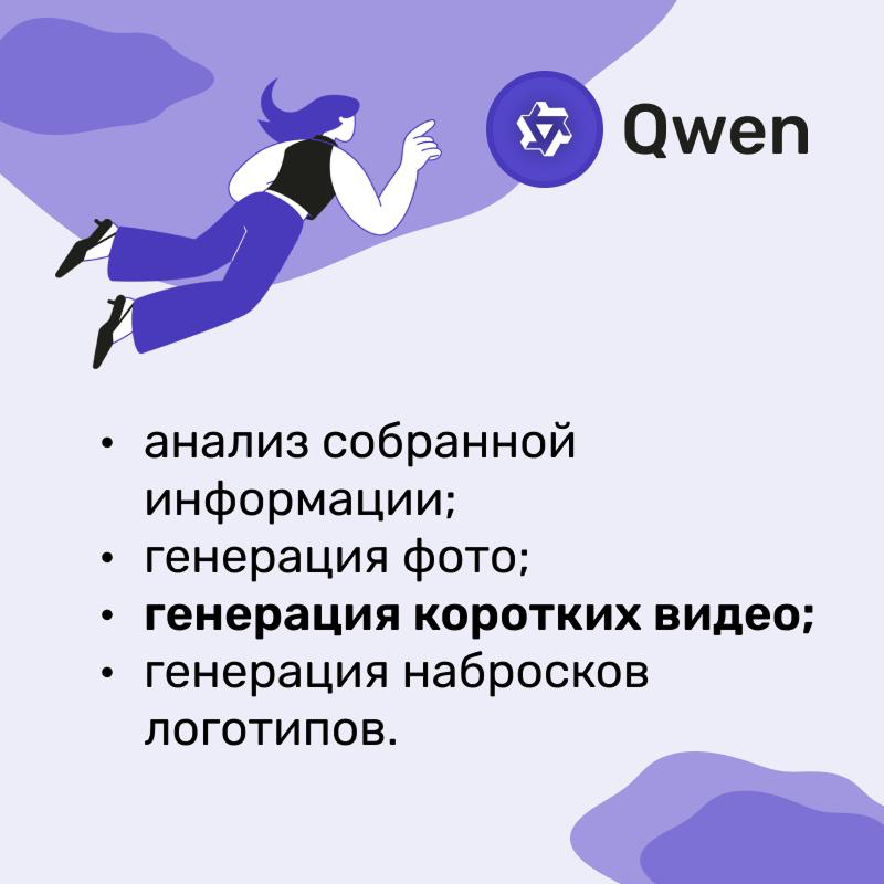 Сегодня много говорят о том, что из-за языковых моделей люди отупеют и перестанут думать | Сетка — социальная сеть от hh.ru