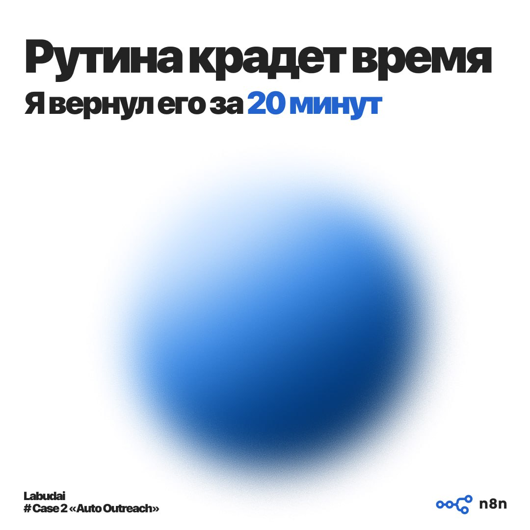 Запустил сайт под нишевую услугу | Сетка — социальная сеть от hh.ru