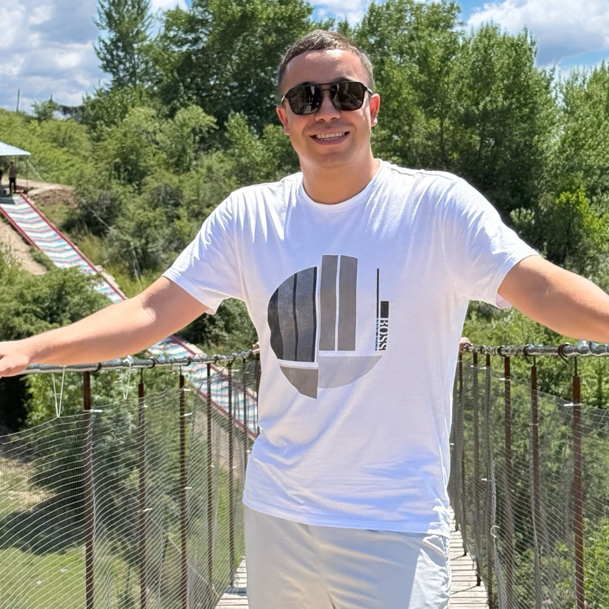 Нодирбек Абдулхаев | Сетка — социальная сеть от hh.ru