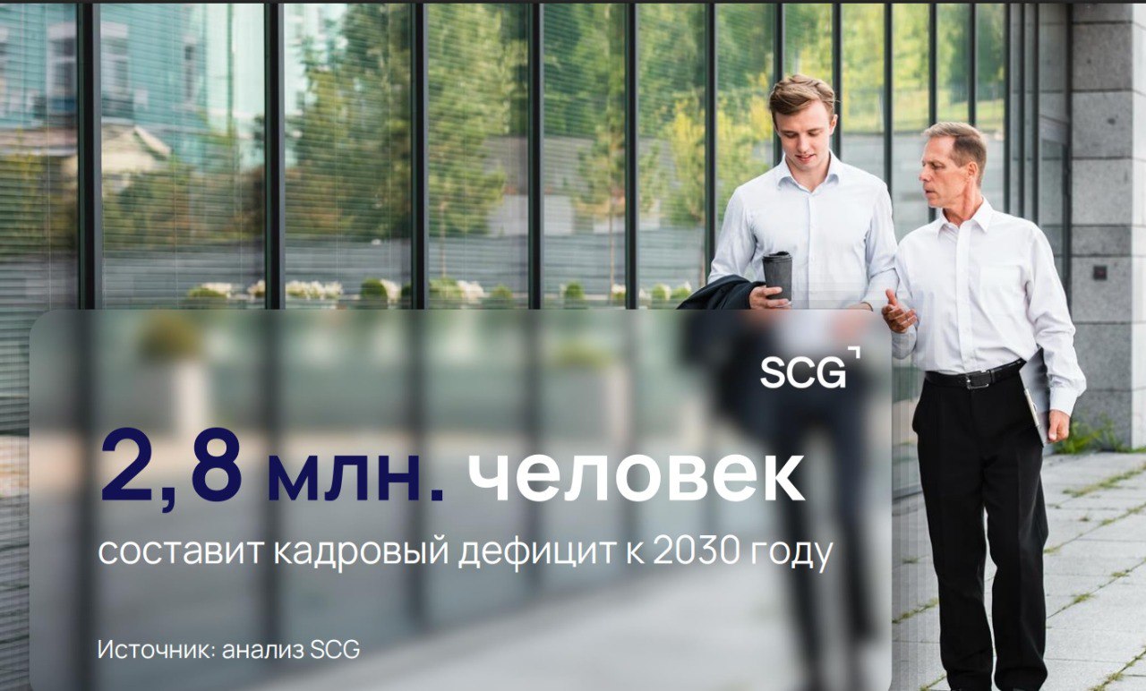 Автоматизация процессов и бенчмарк
.
🔴Можете попробовать поспорить с нами, но мы точно знаем и бенчмарк страны это подтверждает, HR сейчас переживает период цифровой трансформации. | Сетка — социальная сеть от hh.ru