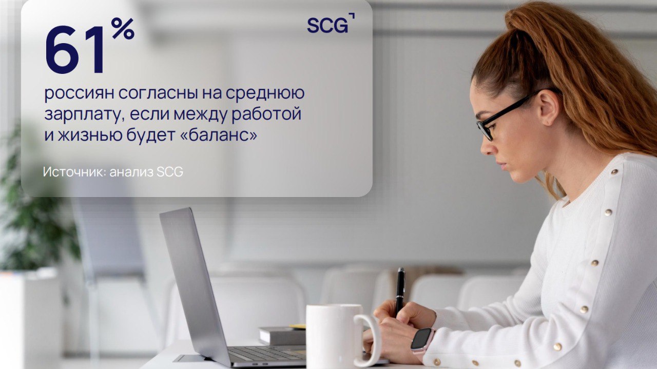 Автоматизация процессов и бенчмарк
.
🔴Можете попробовать поспорить с нами, но мы точно знаем и бенчмарк страны это подтверждает, HR сейчас переживает период цифровой трансформации. | Сетка — социальная сеть от hh.ru