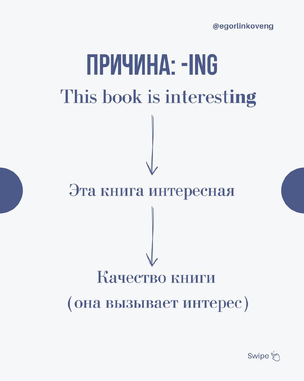 Hi friends! ⭐️
Итак, как же всё-таки правильно — “I’m bored” или “I’m boring”???
Correct answer — оба варианта правильные 🤭
Почему так и в чём же разница? Смотрите на картинках 😉
#grammar@egorlinkoven... | Сетка — социальная сеть от hh.ru
