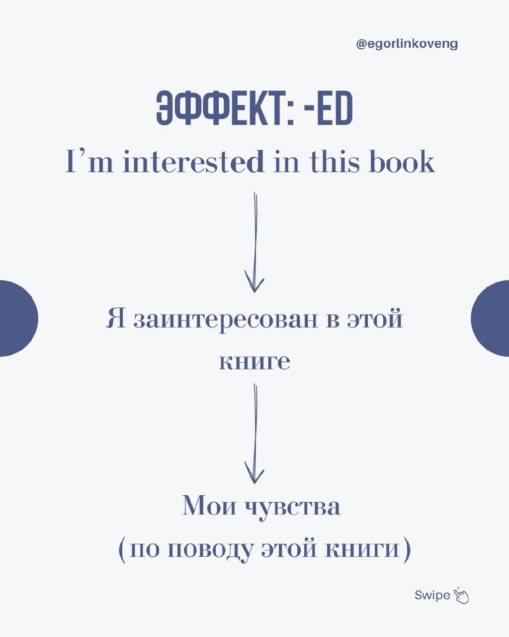Hi friends! ⭐️
Итак, как же всё-таки правильно — “I’m bored” или “I’m boring”???
Correct answer — оба варианта правильные 🤭
Почему так и в чём же разница? Смотрите на картинках 😉
#grammar@egorlinkoven... | Сетка — социальная сеть от hh.ru