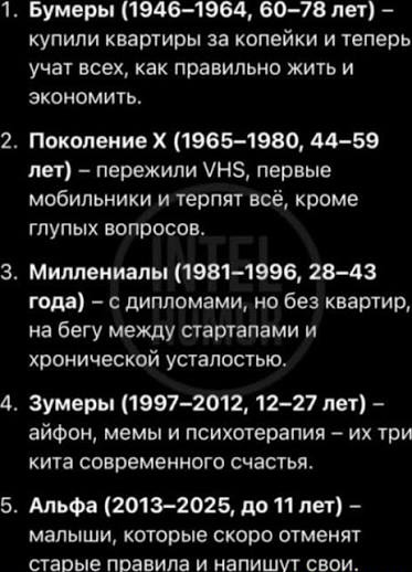 Поколение Аноним: Кто придет на смену Z | Сетка — социальная сеть от hh.ru