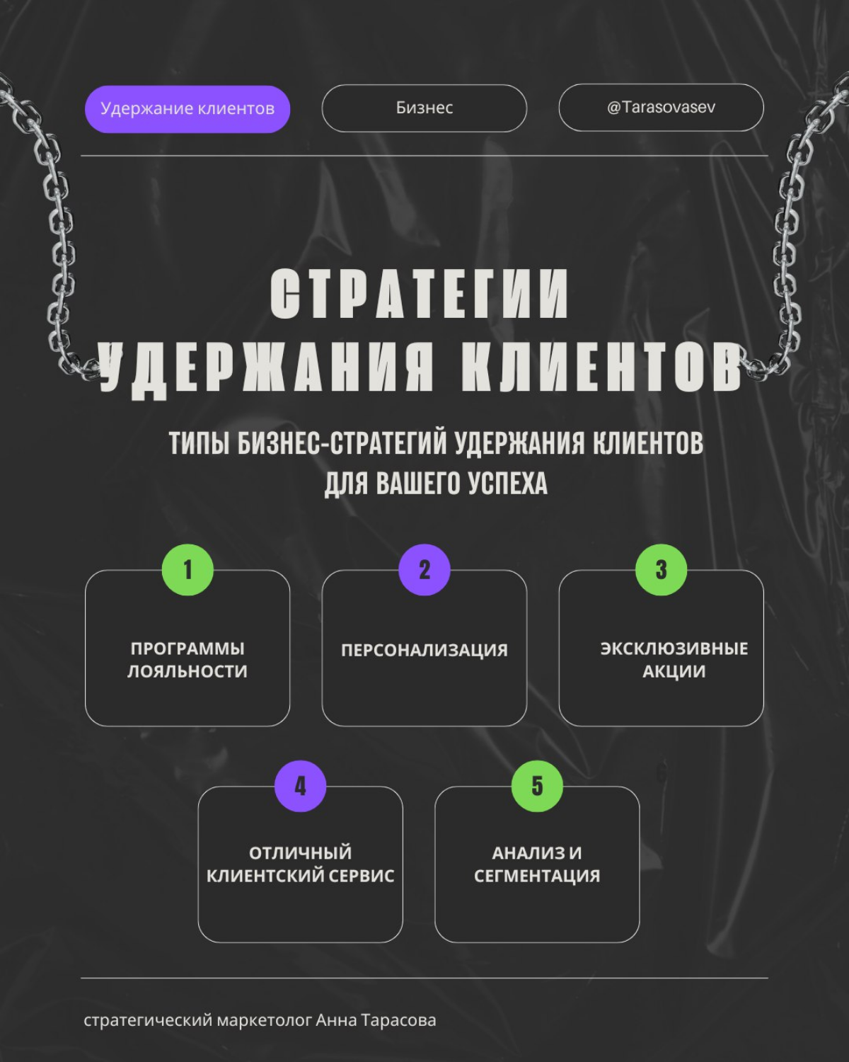 Как удерживать клиентов? | Сетка — социальная сеть от hh.ru