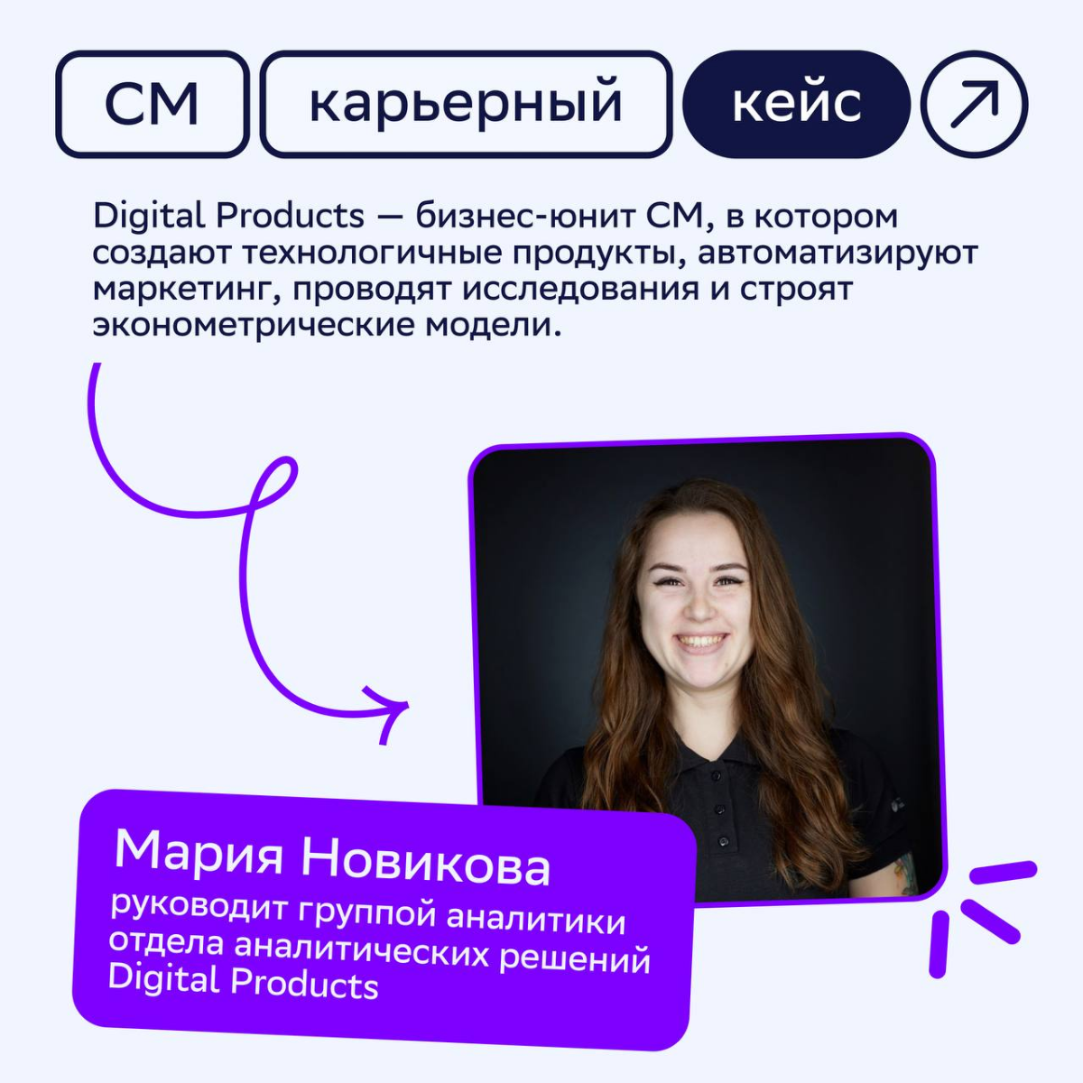 Попробовать новое направление, стать руководителем группы и организовать в компании комьюнити по бадминтону 💻
Всё это успела сделать за пять лет работы в СМ Мария Новикова, руководитель группы аналити... | Сетка — социальная сеть от hh.ru