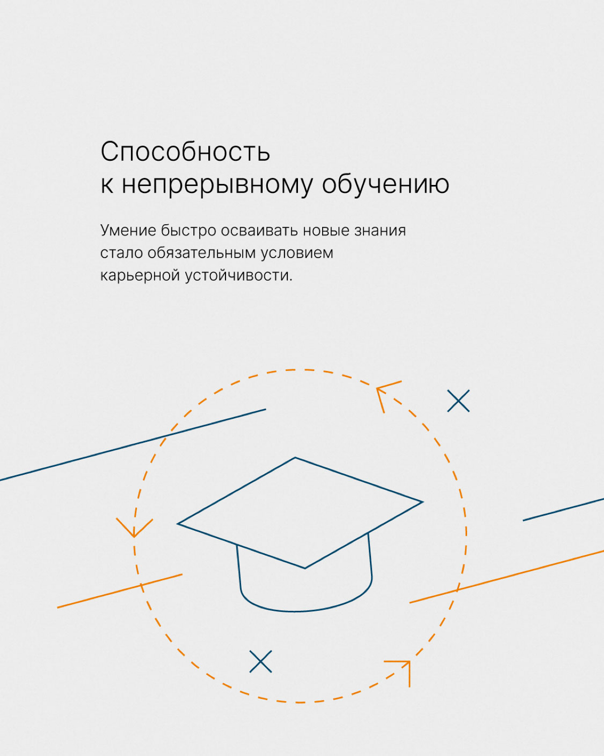 Какие навыки особо ценят работодатели в 2025 году? | Сетка — социальная сеть от hh.ru