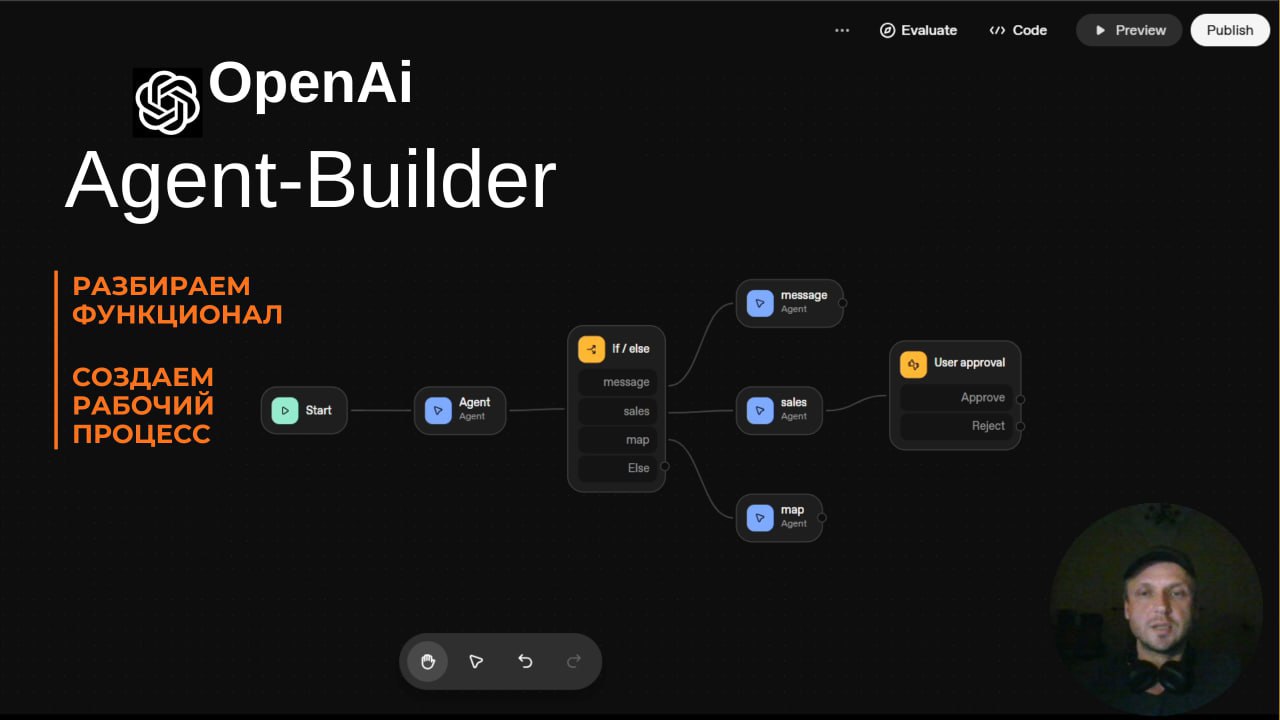 👀 OpenAI Agent Builder: собираем AI-агента для продаж за час
Наш куратор Игорь, который преподаёт модули по автоматизации на N8N и Make в нашей академии, показывает, как собрать работающего AI-агента ... | Сетка — социальная сеть от hh.ru