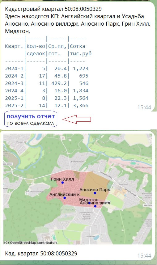 ❗️❗️ У нас получилось!! β-версия суперского дополнения в боте поиска участков @ZemDozorBot
⬇️ Теперь вы можете в пару кликов получить СТАТИСТИКУ Росреестра по сделкам с участками в ближайшей округе по... | Сетка — социальная сеть от hh.ru