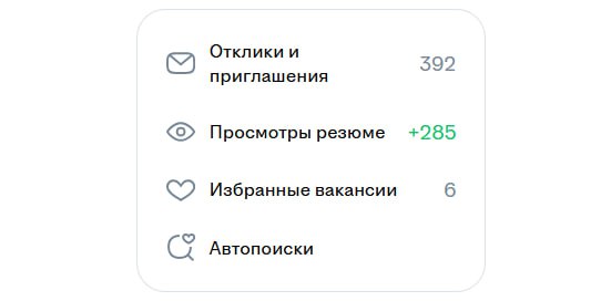 Что я понял после 400+ откликов на вакансии и 350+ отказов? 
 
Инсайтов оказалось много. Делюсь самыми важными:👇

Всегда проси подробную обратную связь — и по резюме, и по тебе как кандидату | Сетка — социальная сеть от hh.ru