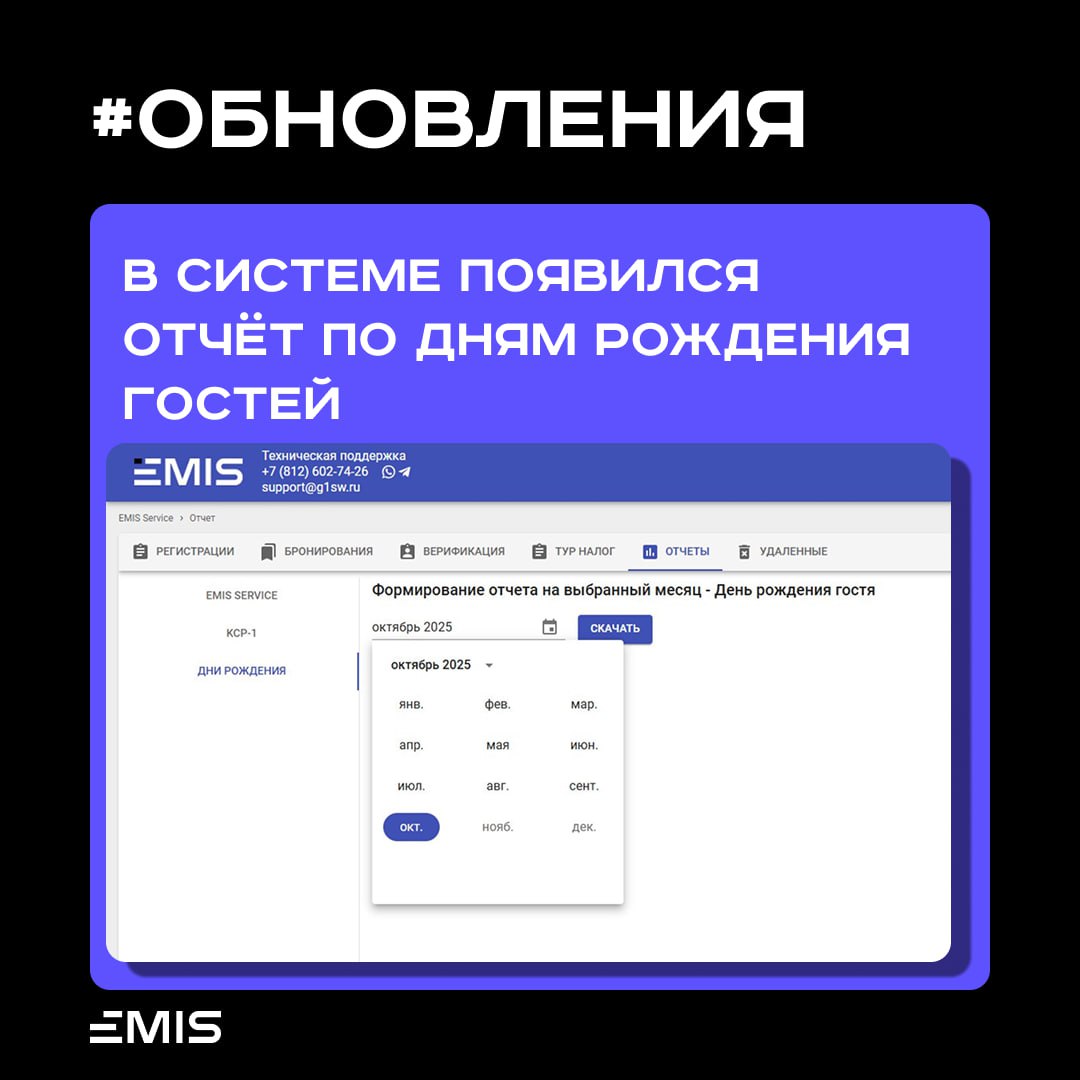 #ОБНОВЛЕНИЯ
🎂Теперь поздравить гостя с днём рождения стало проще!
В системе появился отчёт по дням рождения гостей.
📅 Администраторы могут выгружать список именинников за любой месяц | Сетка — социальная сеть от hh.ru