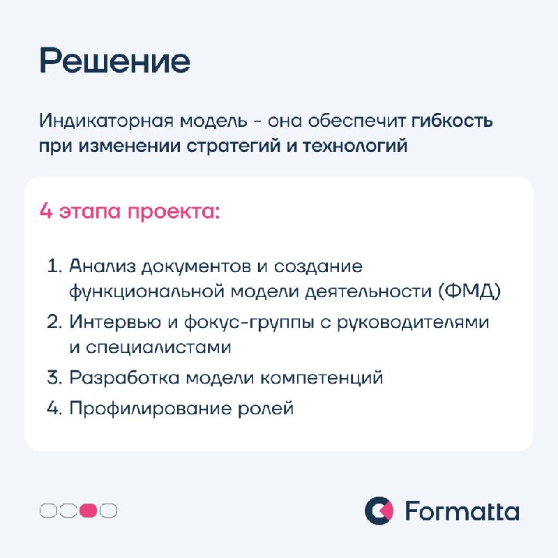 Трансформация системы управления талантами
Рост и трансформация компании часто обнажает несогласованность стандартов и ожиданий к сотрудникам | Сетка — социальная сеть от hh.ru