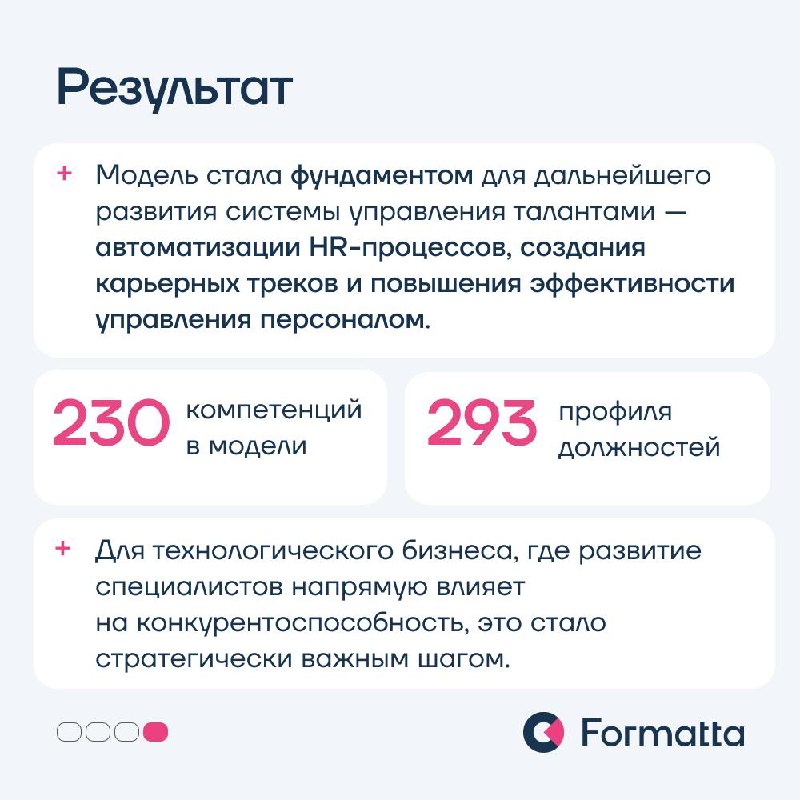 Трансформация системы управления талантами
Рост и трансформация компании часто обнажает несогласованность стандартов и ожиданий к сотрудникам | Сетка — социальная сеть от hh.ru
