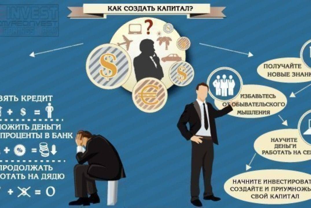 ‼️«3 пути создать капитал — плюсы и минусы» | Сетка — социальная сеть от hh.ru