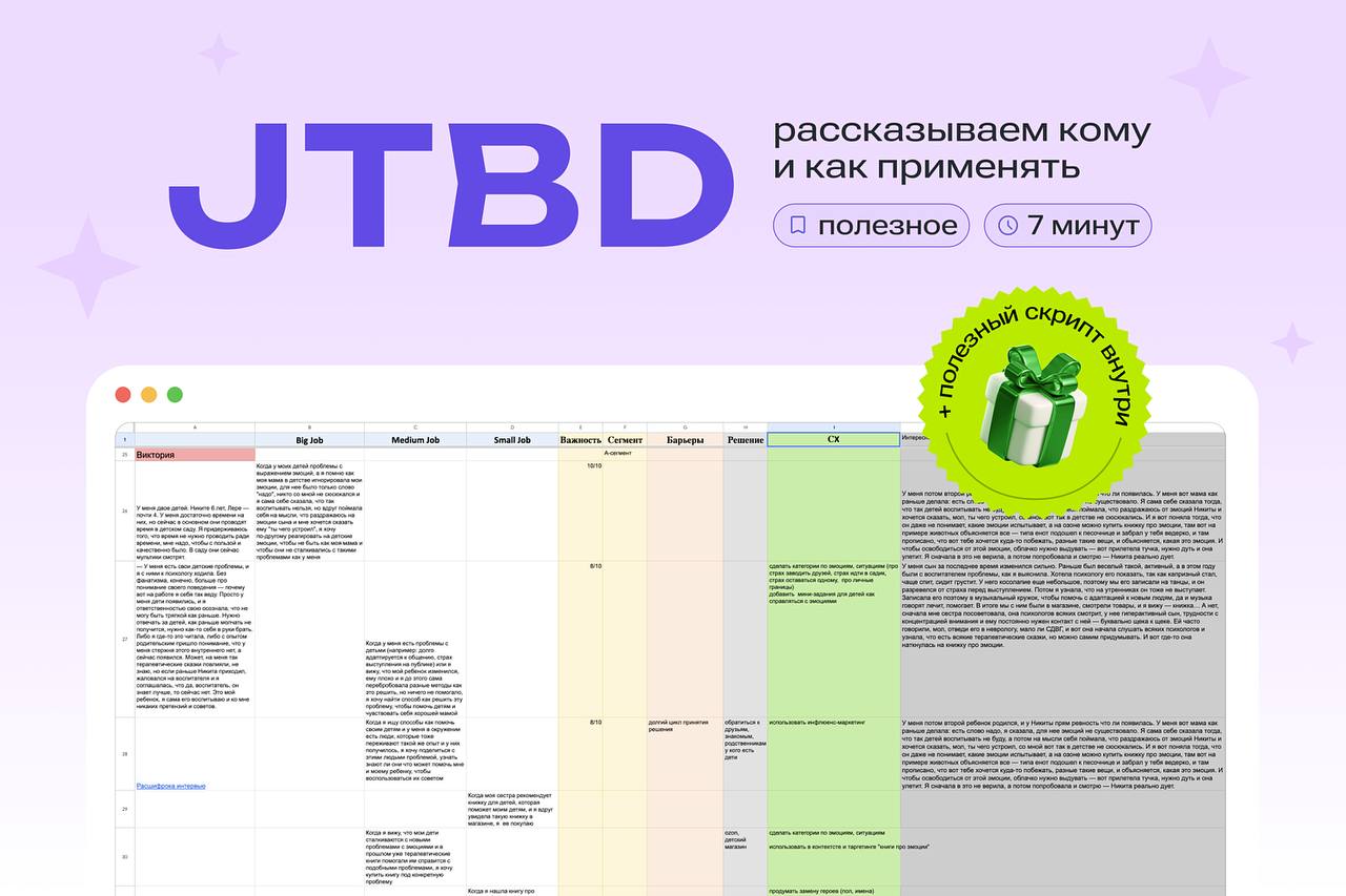 Чего хотят ваши пользователи? JTBD поможет разобраться
JTBD — это метод, который помогает понять, зачем человек «берет на работу» ваш продукт | Сетка — социальная сеть от hh.ru