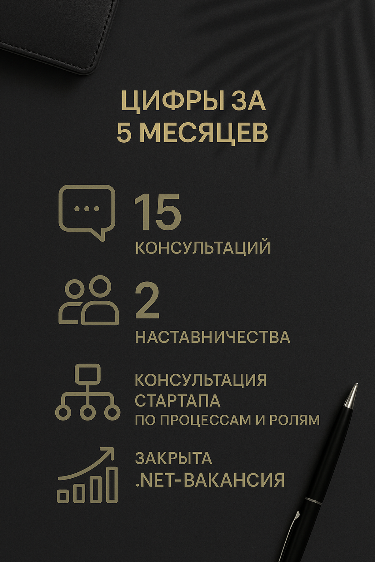 Небольшой итог. C 7 мая у меня стартовал эксперимент — помощь в карьере, так называемые карьерные консультации. Честно, старт был полон сомнений | Сетка — социальная сеть от hh.ru