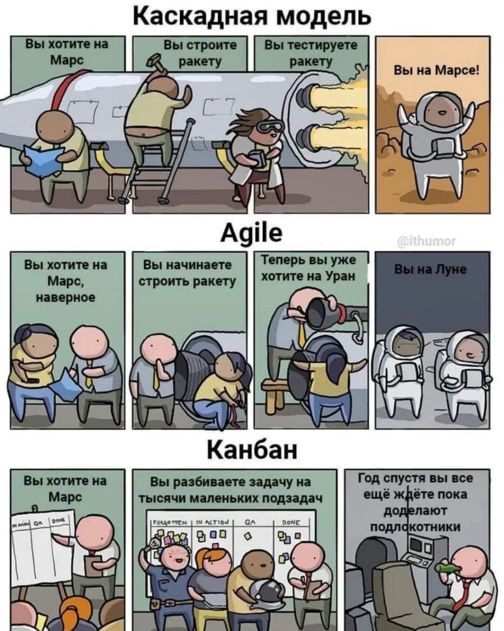 📚 #realitsmцикл | Часть №1: Введение в Real ITSM | Сетка — социальная сеть от hh.ru