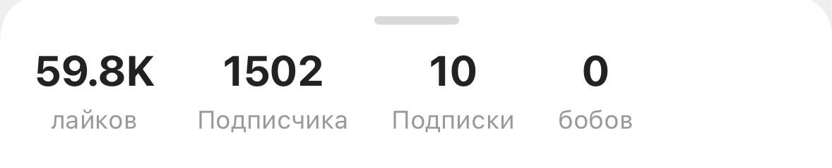 16 постов, 2 недели и + 1500 в лайке 🔥 | Сетка — социальная сеть от hh.ru