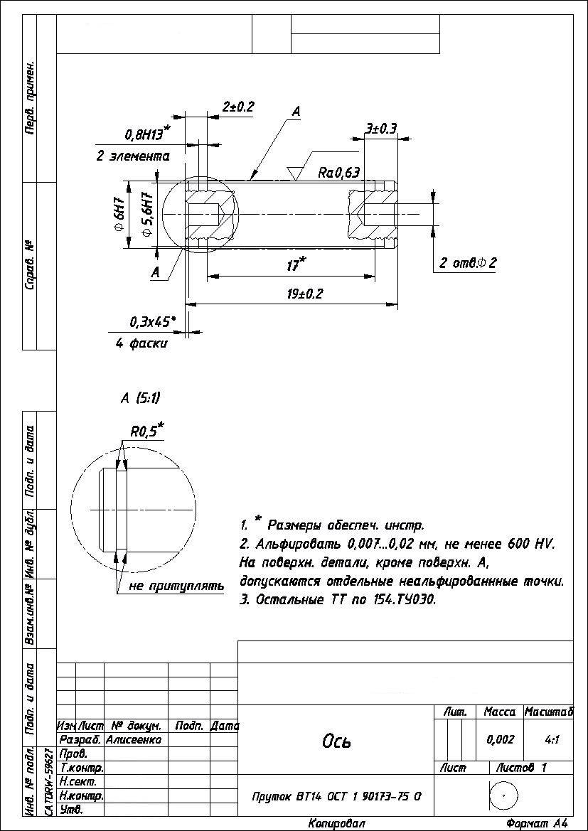 Юрий Алисеенко | Сетка — социальная сеть от hh.ru