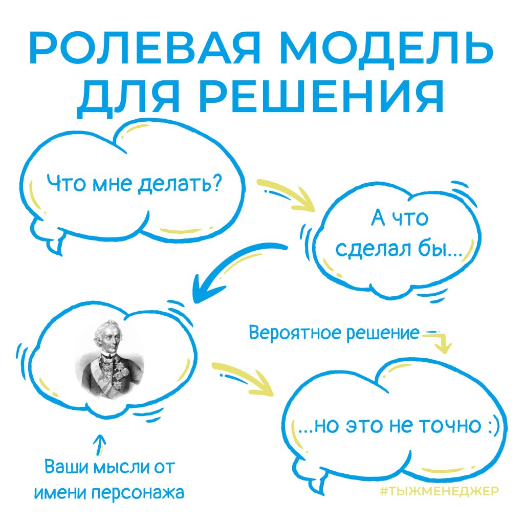 Как пустой стул предлагает решения | Сетка — социальная сеть от hh.ru