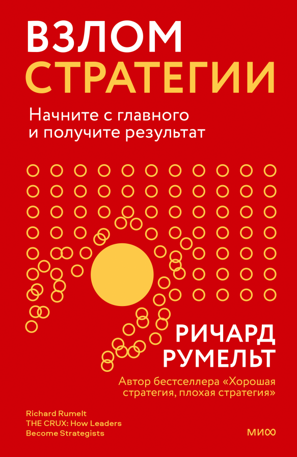 🎯 Почему у вас нет стратегии (и никогда не было) | Сетка — социальная сеть от hh.ru
