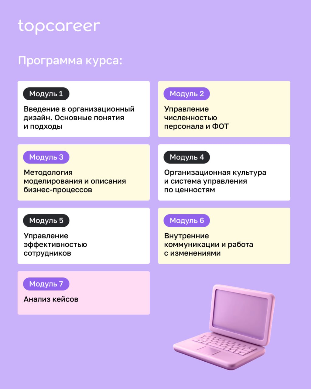 💡 Почему организационное развитие сегодня — не просто опция, а необходимость
Исследование McKinsey показывает, что менее трети компаний (менее 30 %) считают свои трансформации полностью успешными — да... | Сетка — социальная сеть от hh.ru